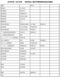 2020年度～2021年度　一般社団法人横浜市聴覚障害者協会役職表